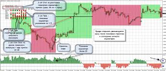 Торговая система PIP-ACCUMULATOR_0.jpg